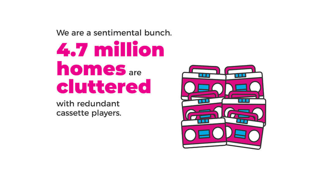 illustration of the fact that 4.7 million homes are hoarding redundant cassette players