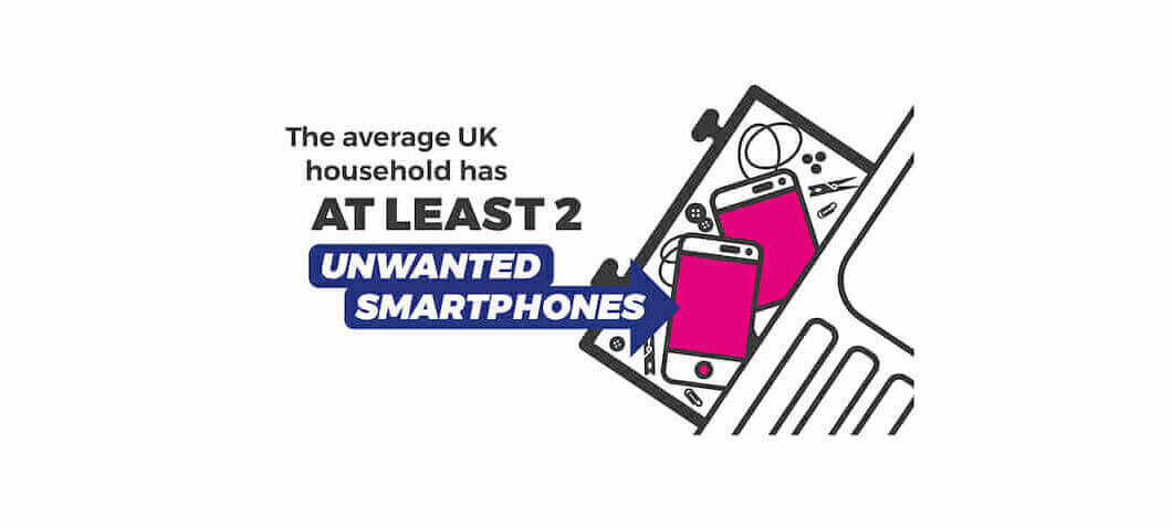 2 unwanted smartphones per home - graphic