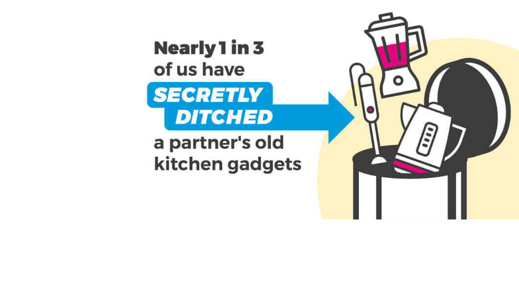 Illustration - Nearly 1 in 3 have ditched old kitchen gear