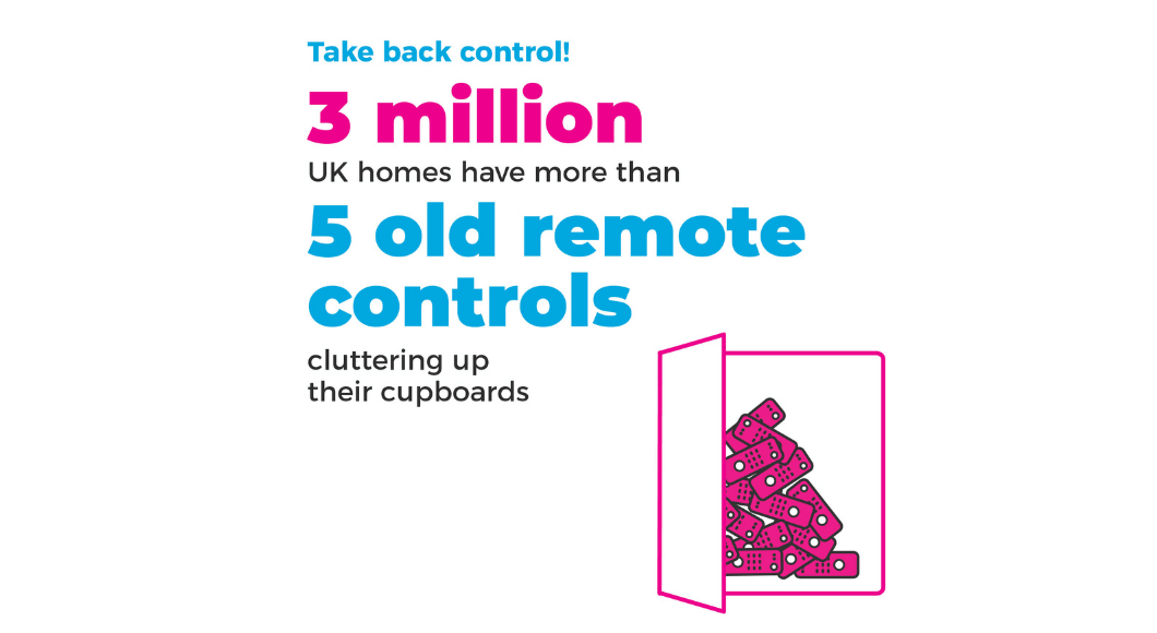 graphic show 3 million homes have 5 old remote controls