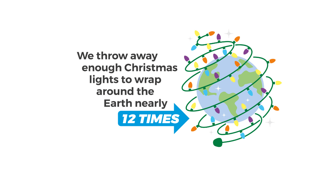 infographic showing christmas lights wrapped around the Earth