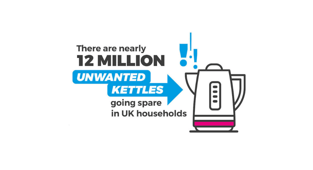 Electric kettle recycling Recycle Your Electricals