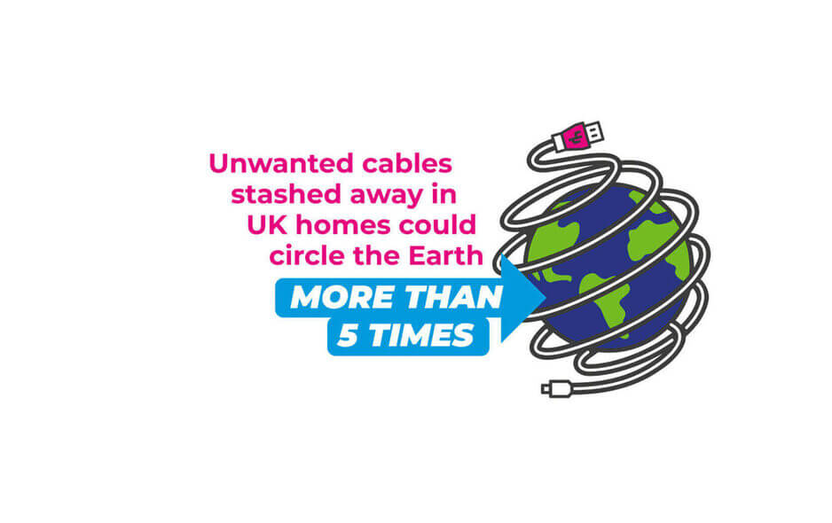 What electronics can be recycled? Recycle Your Electricals